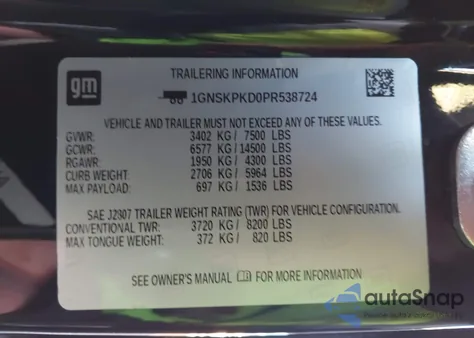 2023 Chevrolet Tahoe 4Wd Z71 from USA, damaged, VIN 1GNSKPKD0PR538724